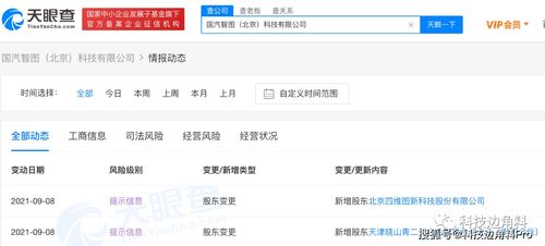 四维图新等12家发起成立北京国汽智图公司