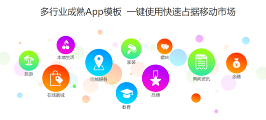 北京28软件开发定制与信息化知识