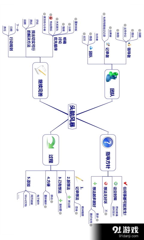 导图笔记安卓下载 导图笔记v7.4.0最新手机版下载 91手游网
